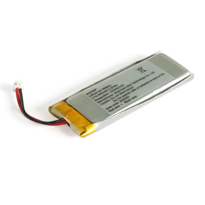 Reliable Slim 3.7V 640mAh Rechargeable Li-Polymer Battery for Small Electronics