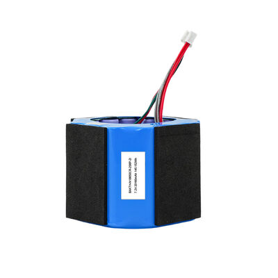 Wide Temperature 7.2V 20160mAh Li-ion Battery Pack BAKTH-N18650CR-2S6P-2I
