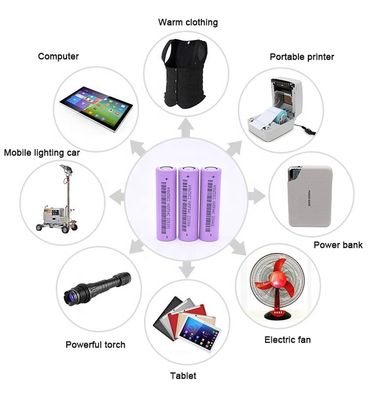 Eco Friendly Customized Battery Pack BAKTH 18650CP 13S3P 48V 10Ah For E Bike