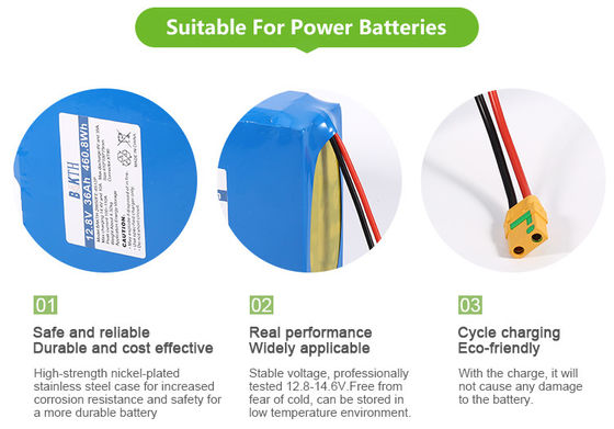 Factory Wholesale 12.8V 36Ah LiFePo4 Lithium Iron Phosphate Battery Pack for Detector