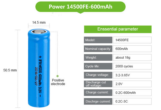 600mah Rechargeable Li Ion Battery 3.2v 14500 Lifepo4 Li Ion Battery
