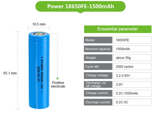 Deep Cycle LiFePO4 Batteries 18650FE 3.2v 1500mAh Cylindrical Lithium Iron Phosphate Battery