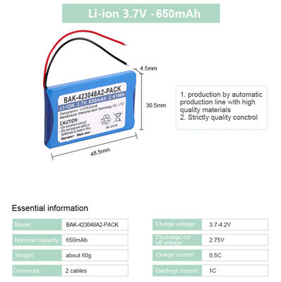 Small Capacity Rechargeable 423048A2 3.7V 650mAh Square Li-Ion Battery Pack for Digital Product
