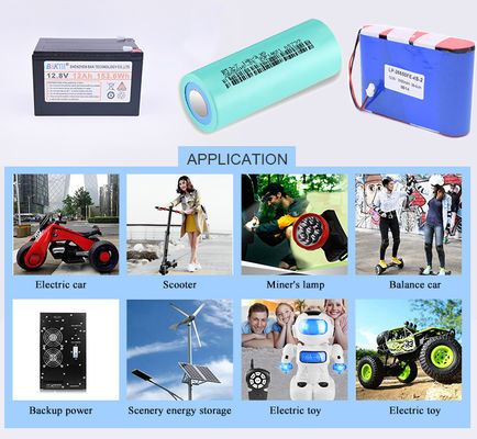 BAKTH-103450P-1S1P 3.7V 1850mAh Lithium Polymer Battery Pack for Trackers and Sensors