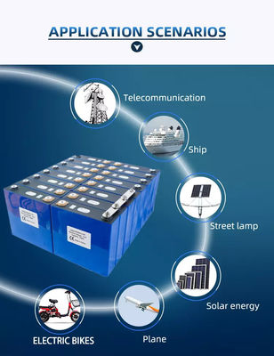 BAKTH-103450P-1S1P 3.7V 1850mAh Lithium Polymer Battery Pack for Trackers and Sensors
