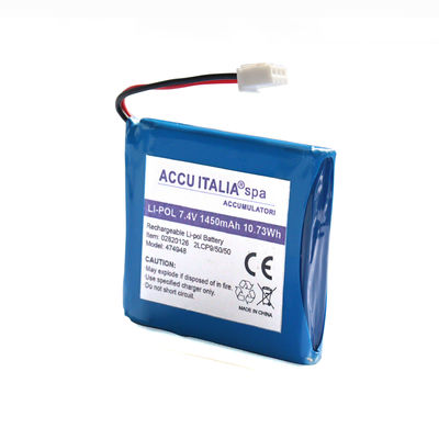 Factory Made Recharge 7.4 Volt Battery 02820126 1450mAh Lithium Battery Manufacturing Line 10.73Wh Rechargeable Lipo Battery