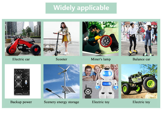 Rechargeable Lithium Battery Pack 24V 36V 48V 18650 Li Ion Battery(25.2V 7.8Ah 10S3P 197Wh)