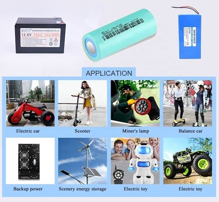 21.6V 25.2V 6S2P Lithium 18650 Li Ion Battery Pack