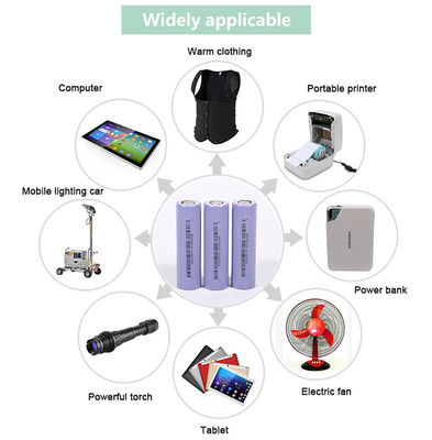 Rechargeable Li Ion Battery Cell 18650 10S4P 36V 13.4Ah Lithium Ion Battery Pack for E-bike/scooter