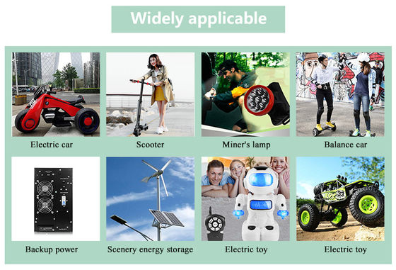 Custom Golf Carts Use Li Ion Battery Packs High Power BAKTH-18650-5S5P-3DC 18V 13Ah Rechargeable Lithium Battery Pack