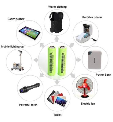 BAK 18650 Li-Ion Batteries B18650CA 3.6V 2250mAh Rechargeable Lithium Battery for Home Appliances