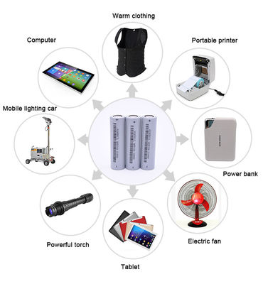 Customizable Home Appliances Use Li-Ion Battery 18650 3.6V 2500mAh Rechargeable Lithium Ion Battery Cell