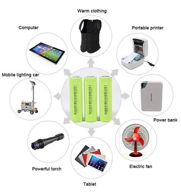 3.7V 2900Mah Rechargeable Li Ion Battery 18650 For Portable Printer
