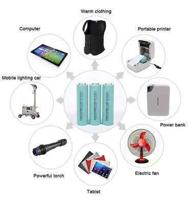 18650 3050mAh Rechargeable Li Ion Battery Eco Friendly Explosion Proof